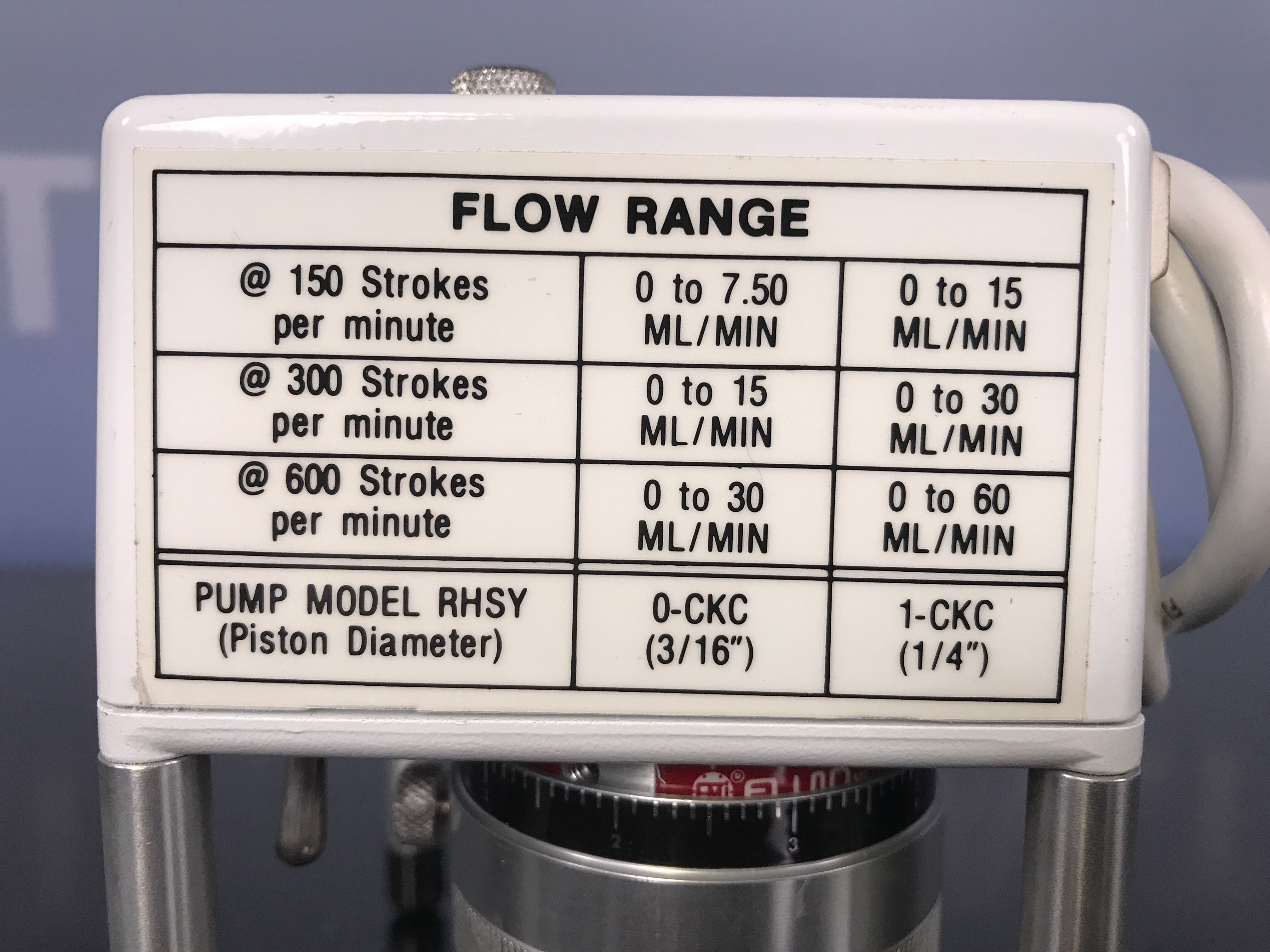 FMI Lab Pump Jr. Model RHSY